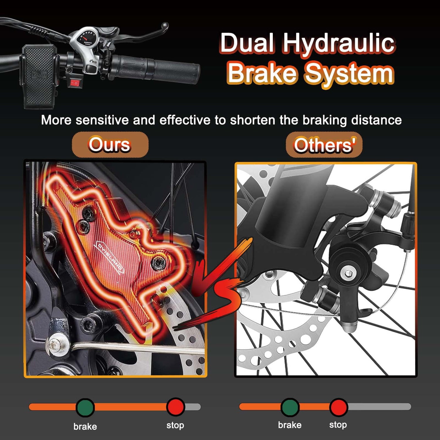 Hydraulic Brake