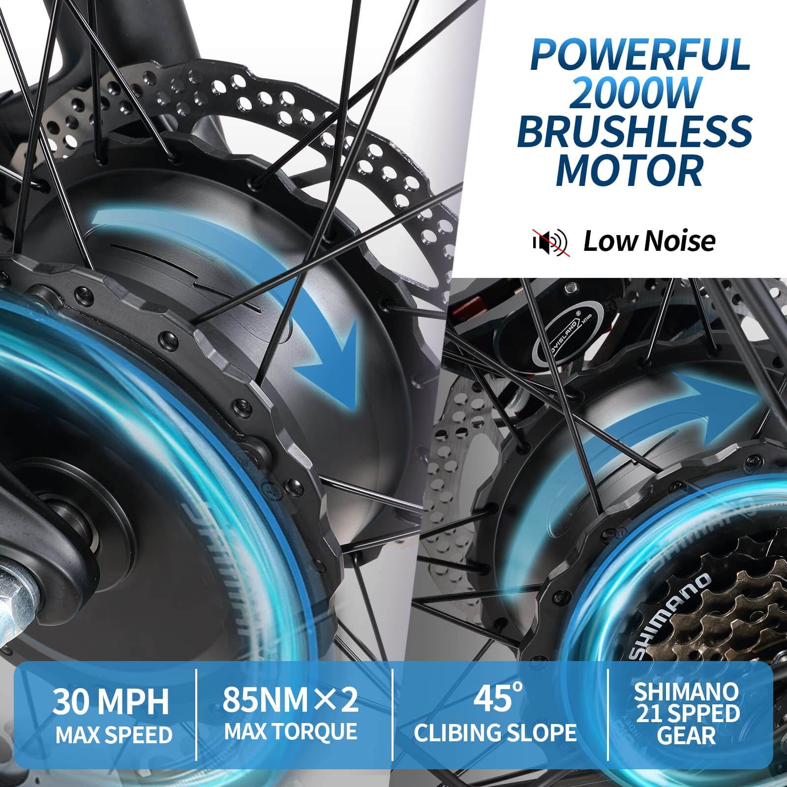keteles-2000w-motor
