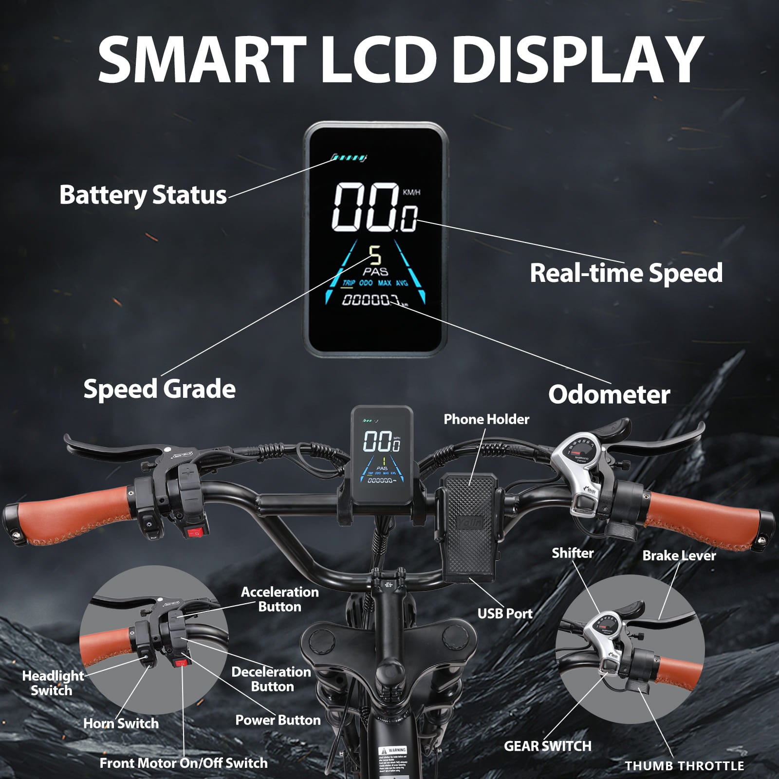 KF8-Display