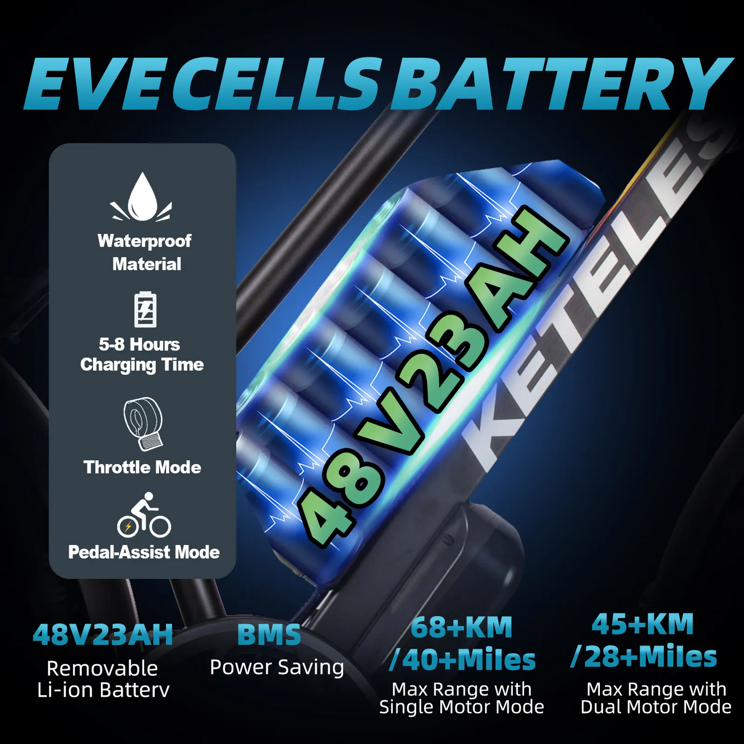 Keteles-XF4000-48V23AH-Battery